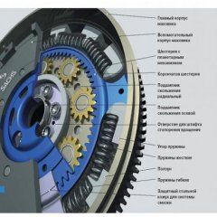 Как проверить двухмассовый маховик своими силами