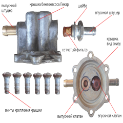 Разборка топливного насоса Пекар: починка ДААЗ, ТНВД
