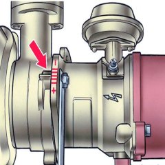 Как правильно установить момент зажигания УЗСК