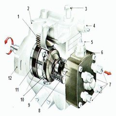 Плунжерный топливный насос и его разновидности
