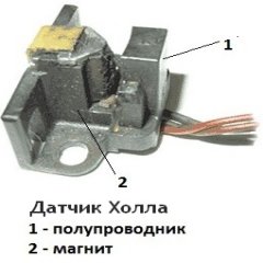 Датчик холла принцип работы и назначение