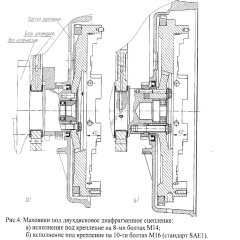 Допустимый износ маховика и сцепления