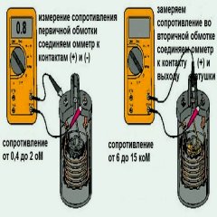 Как проверить искру на катушке зажигания своими силами
