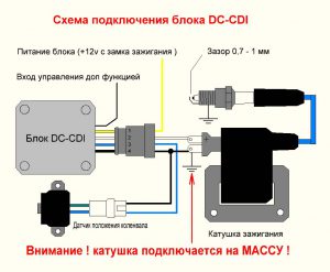 Система зажигания DC-CDI